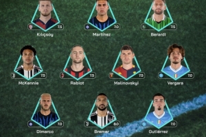 意甲23轮最佳阵容：劳塔罗领衔锋线，拉比奥特坐镇中场