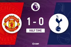 半场-曼联暂1-0十人热刺 姆伯莫破门卡塞米罗造红牌 罗梅罗直红